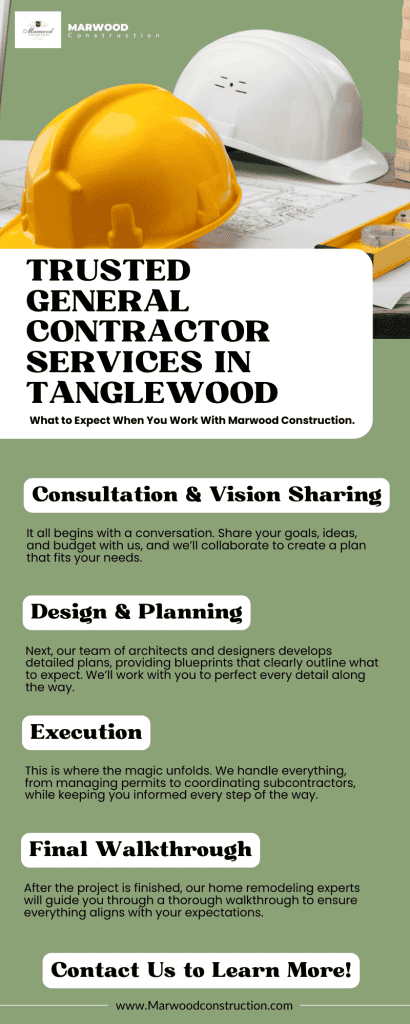 General Contractor in Tanglewood Houston